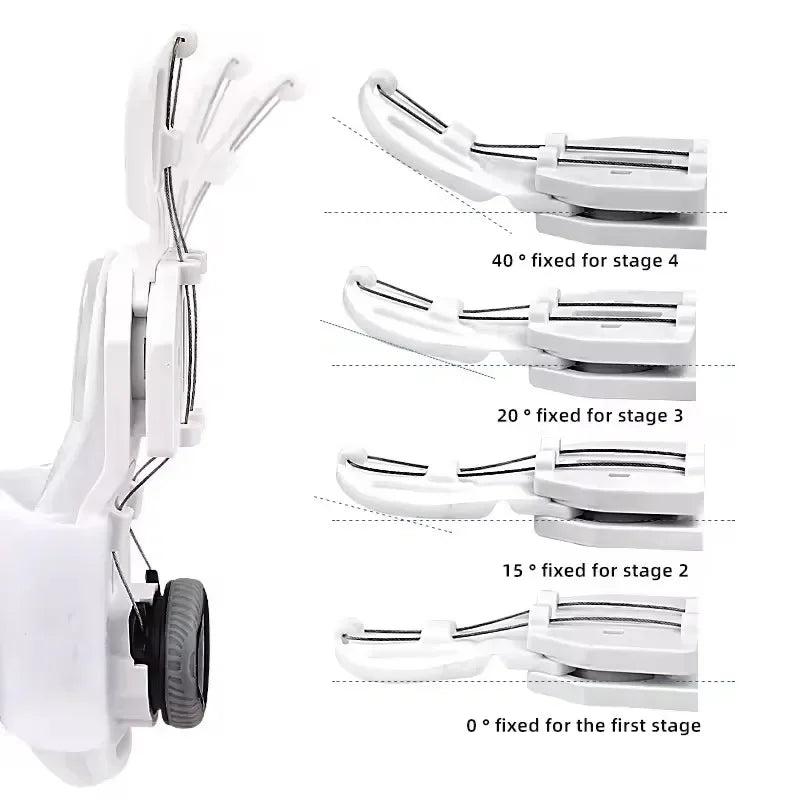 Bunion Corrector Unisex Foot Hallux Valgus Braces Rotatable Toe Separator Straightener Adjustable Pedicure Finger Toe Corrector Velt UK | SALE